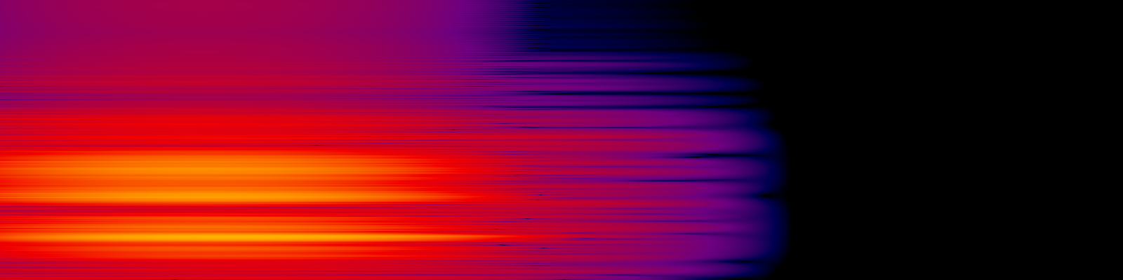 spektrogram
