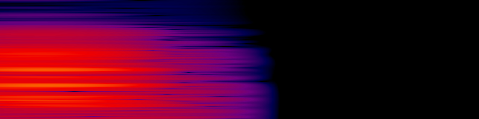 spektrogram