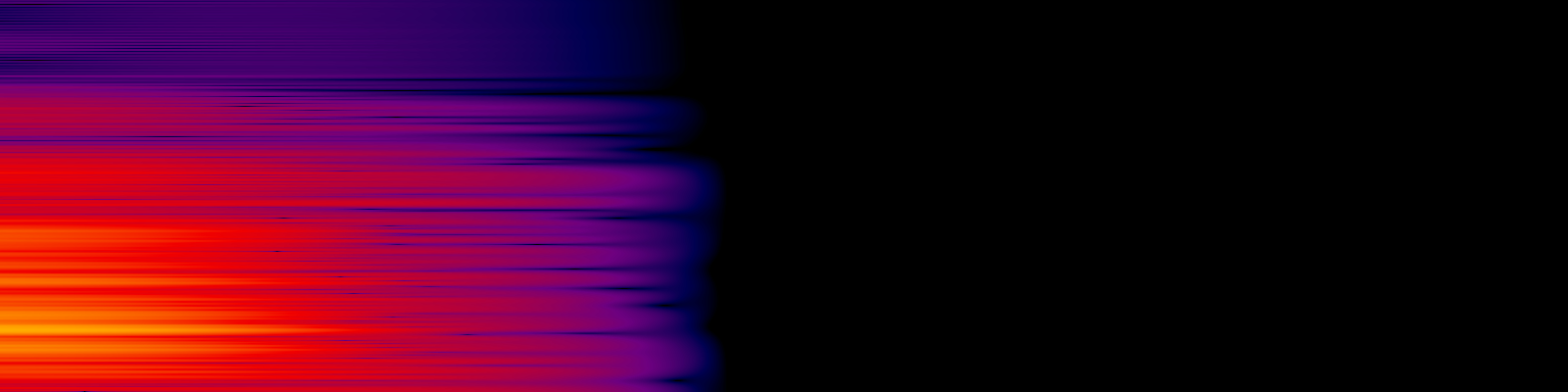 spektrogram