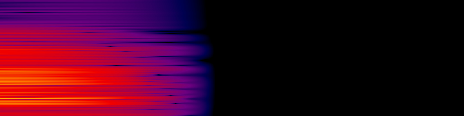 spektrogram