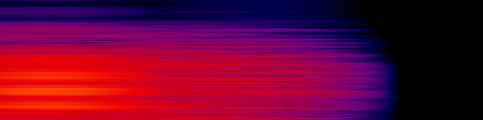 spektrogram