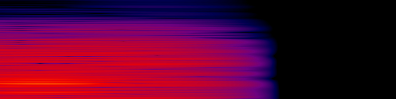 spektrogram