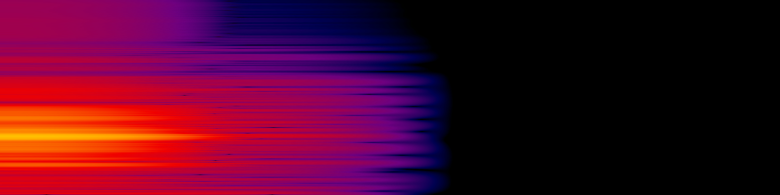 spektrogram