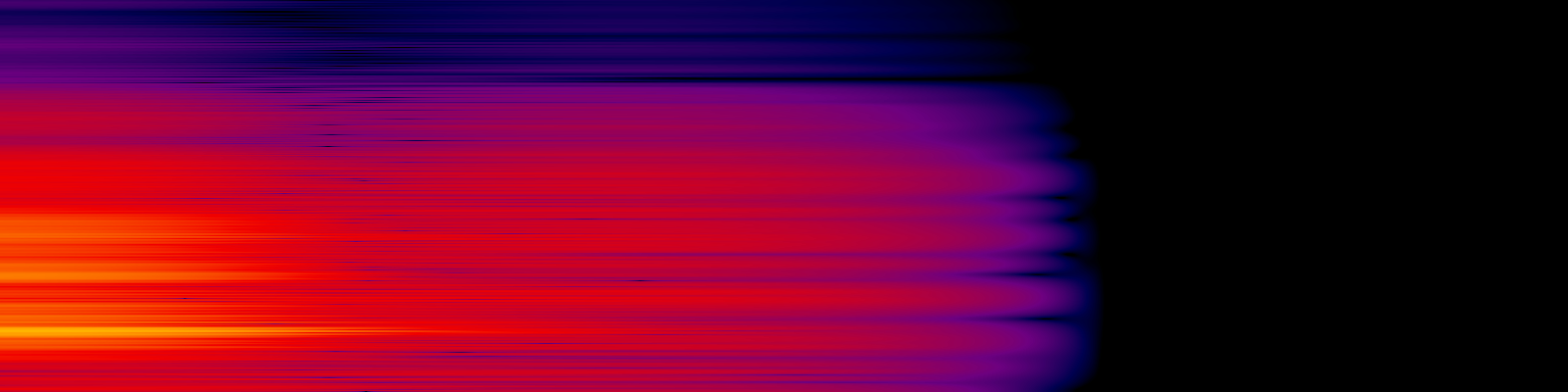 spektrogram