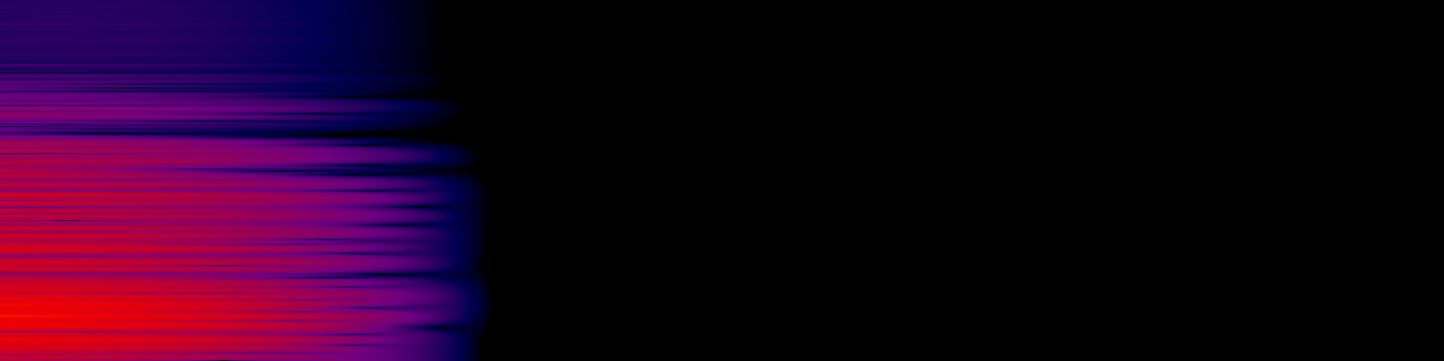 spektrogram