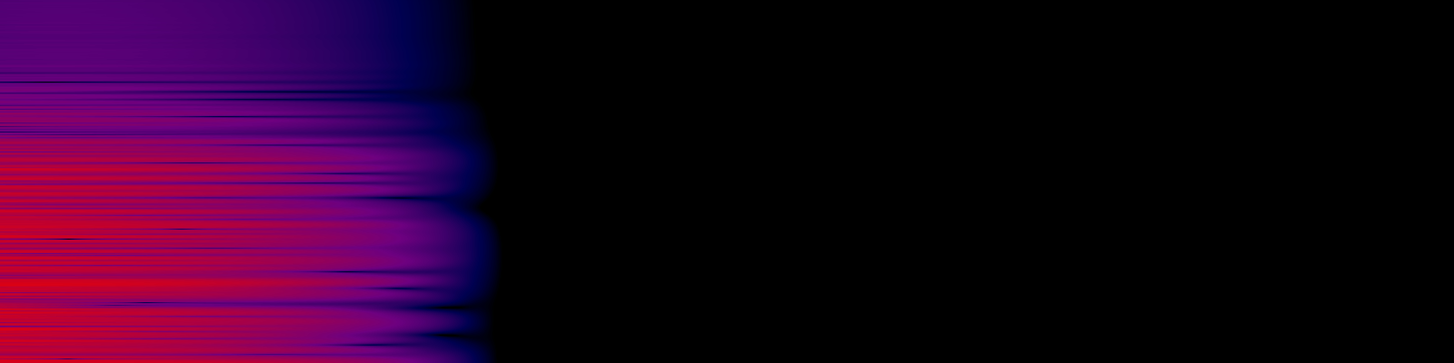 spektrogram