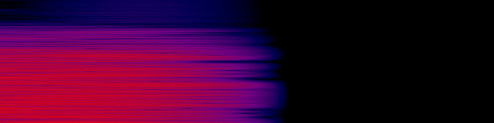 spektrogram