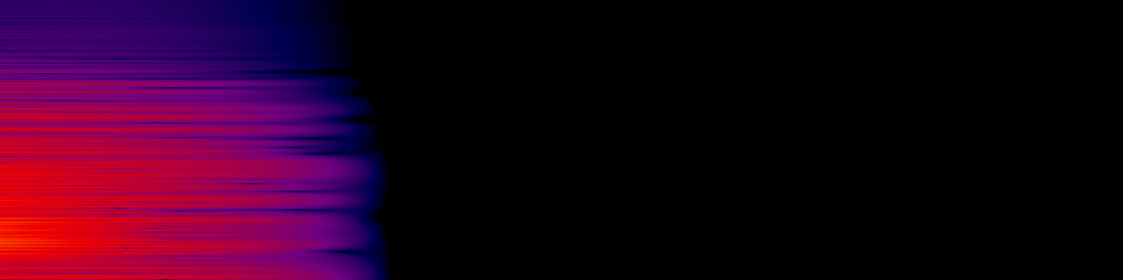 spektrogram