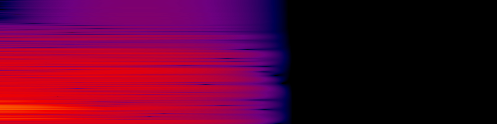spektrogram