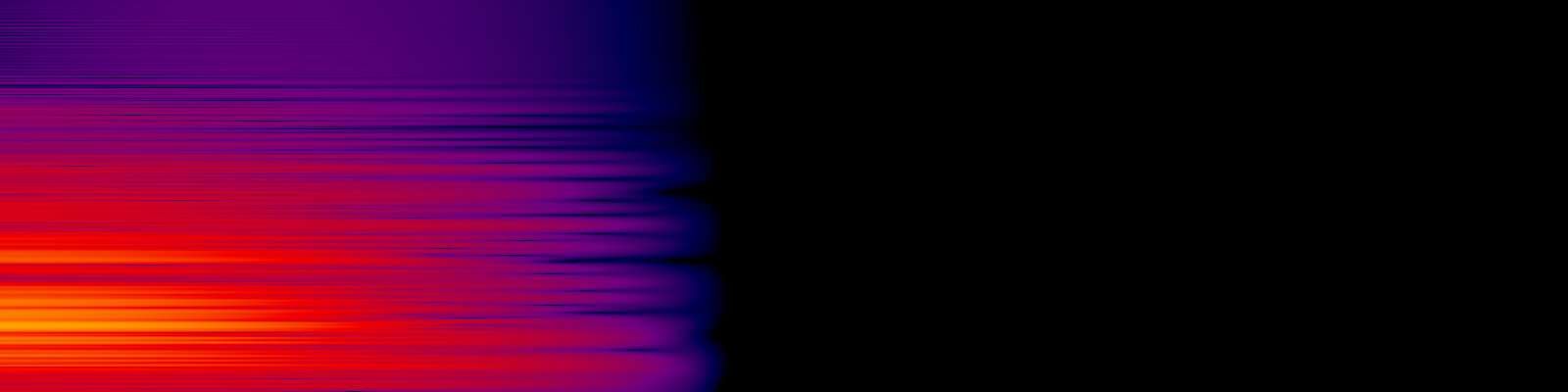 spektrogram