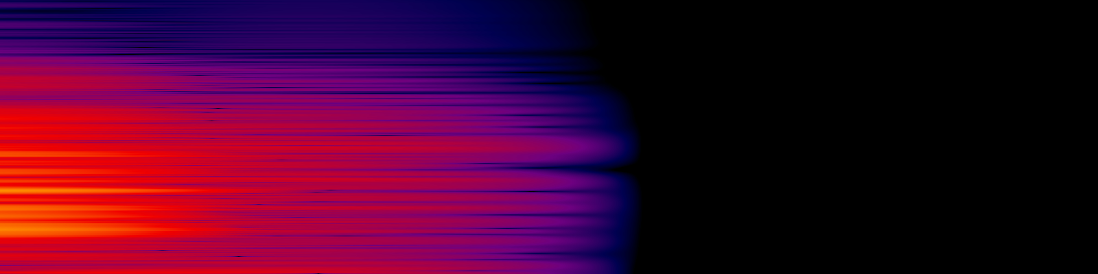 spektrogram