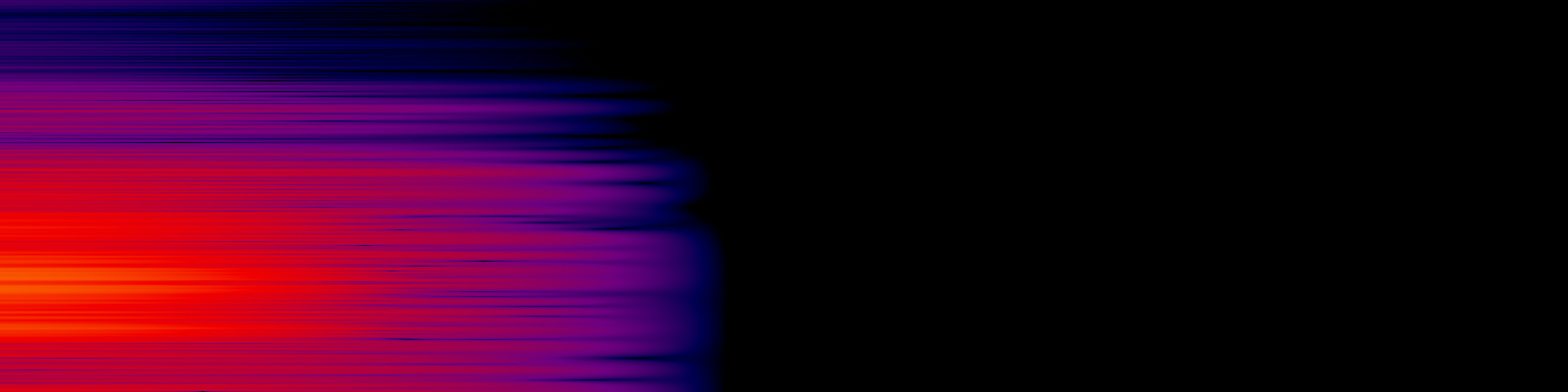 spektrogram