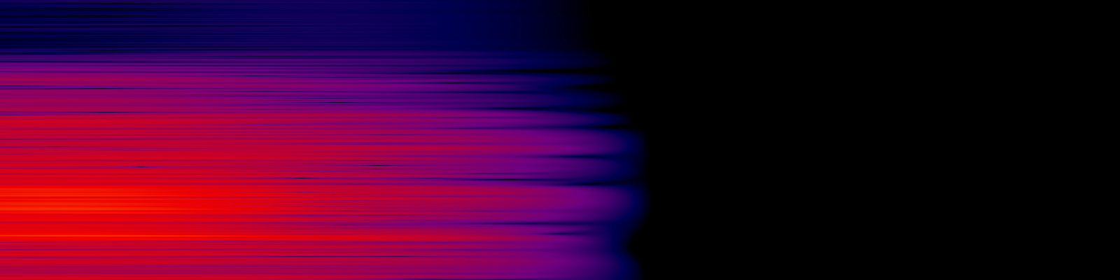 spektrogram