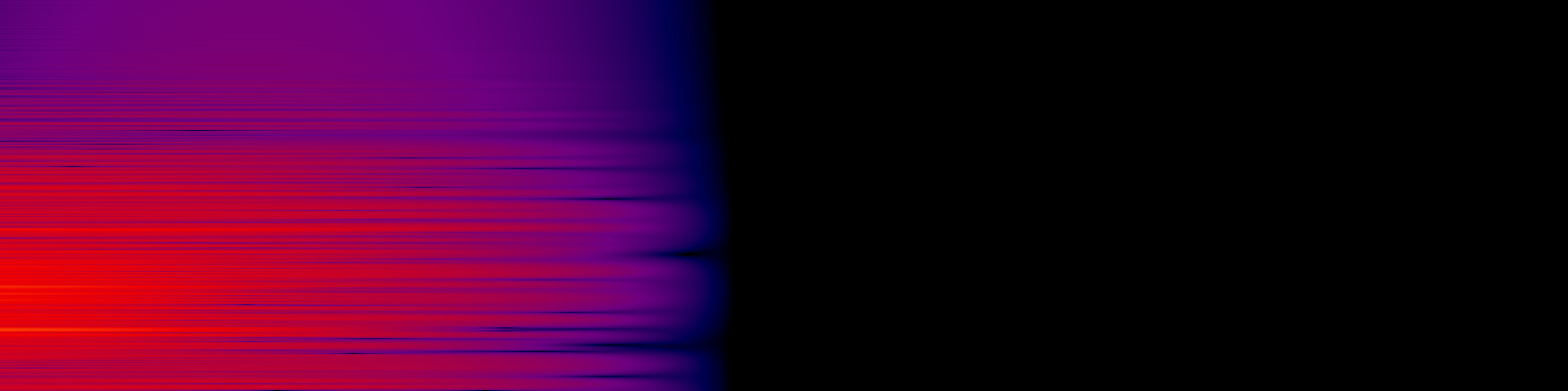 spektrogram