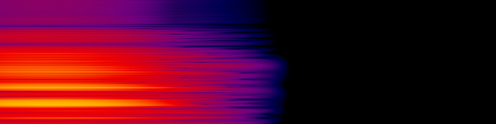 spektrogram