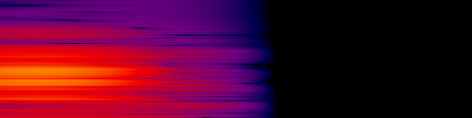 spektrogram