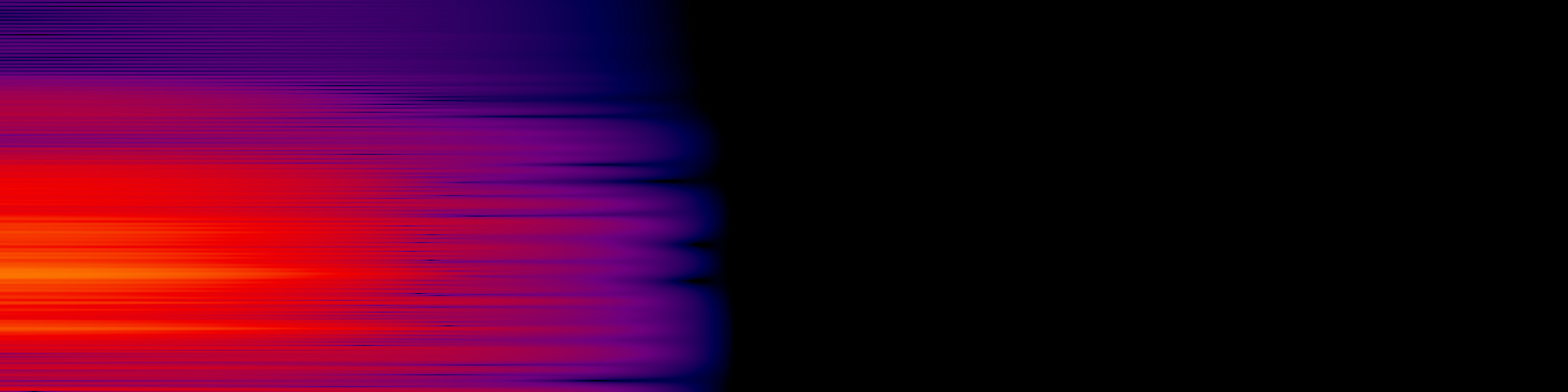 spektrogram