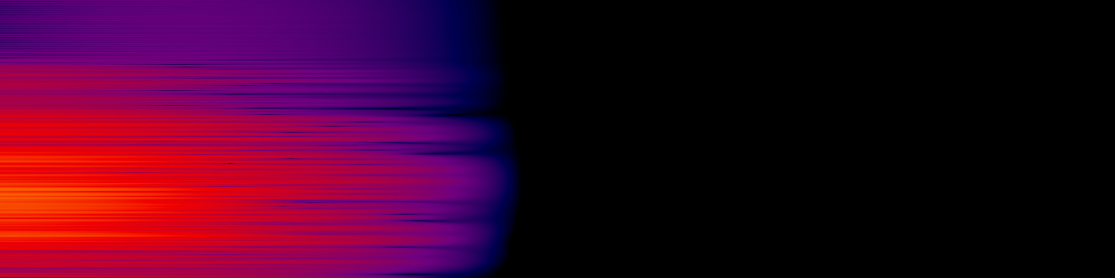 spektrogram