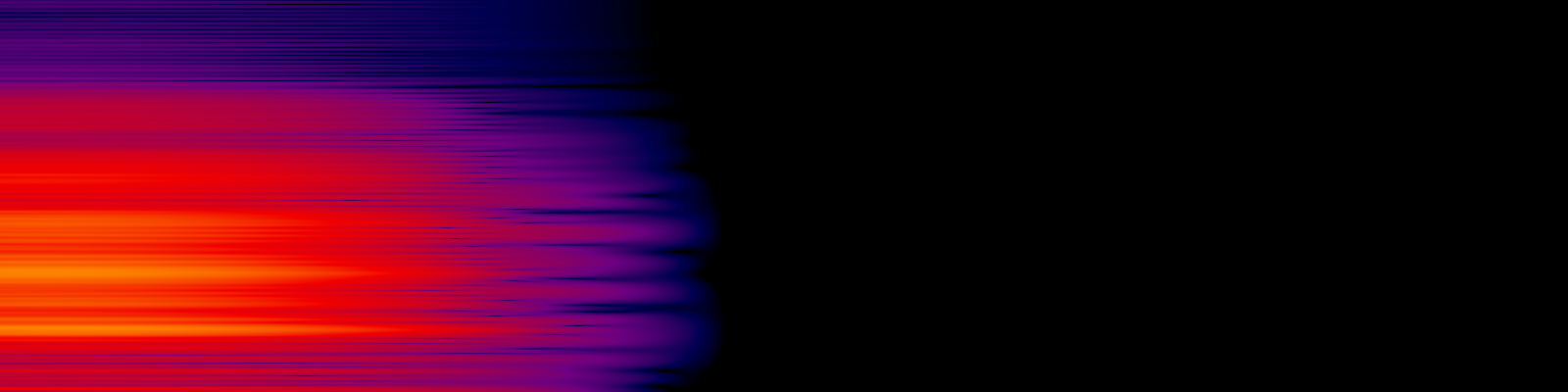 spektrogram