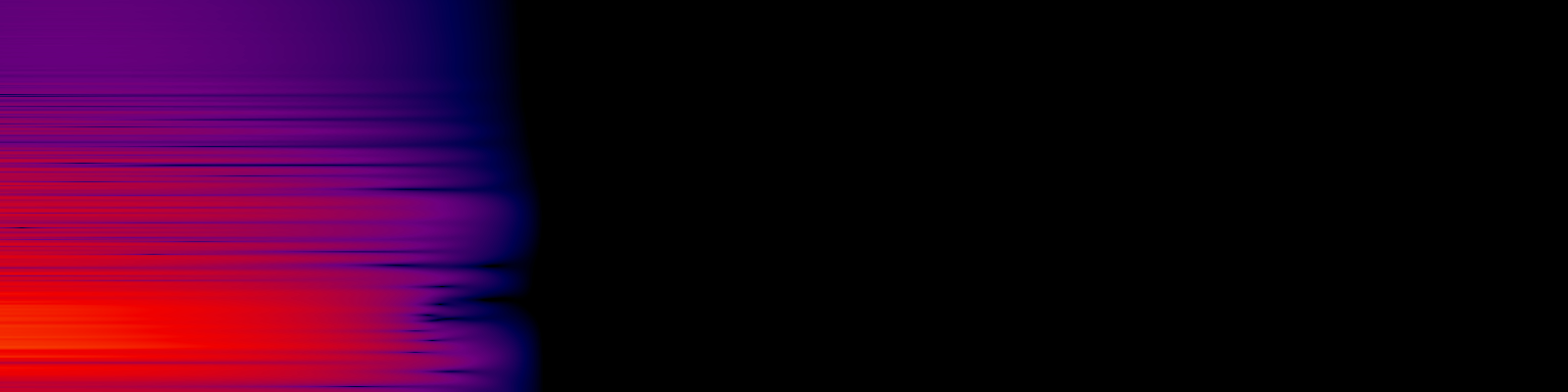 spektrogram