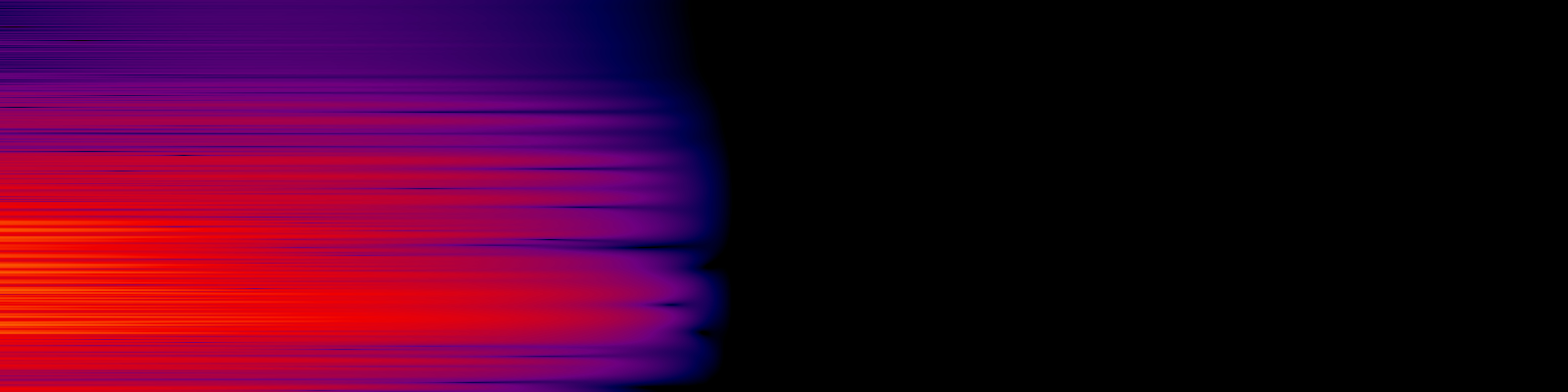 spektrogram
