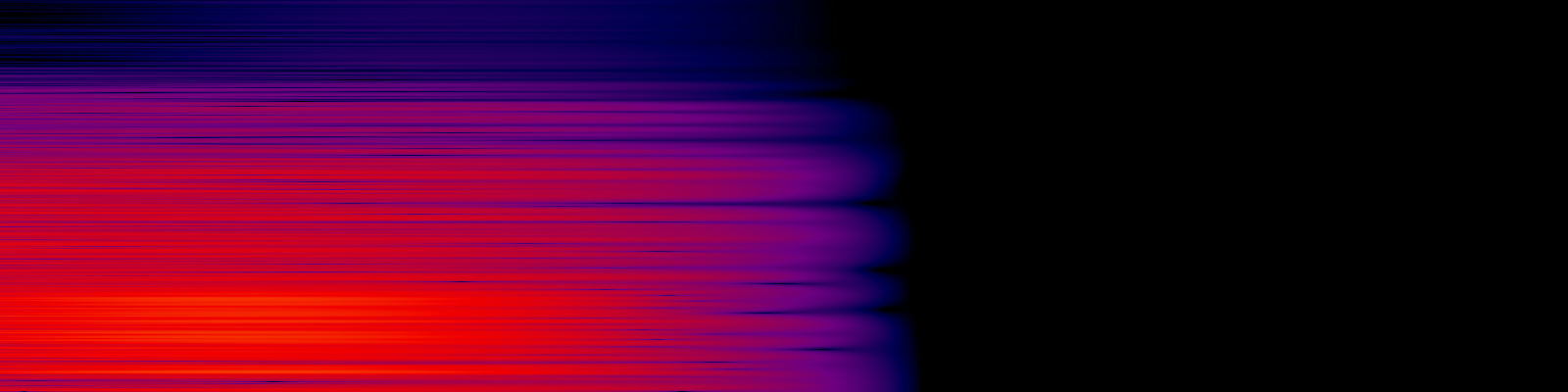 spektrogram