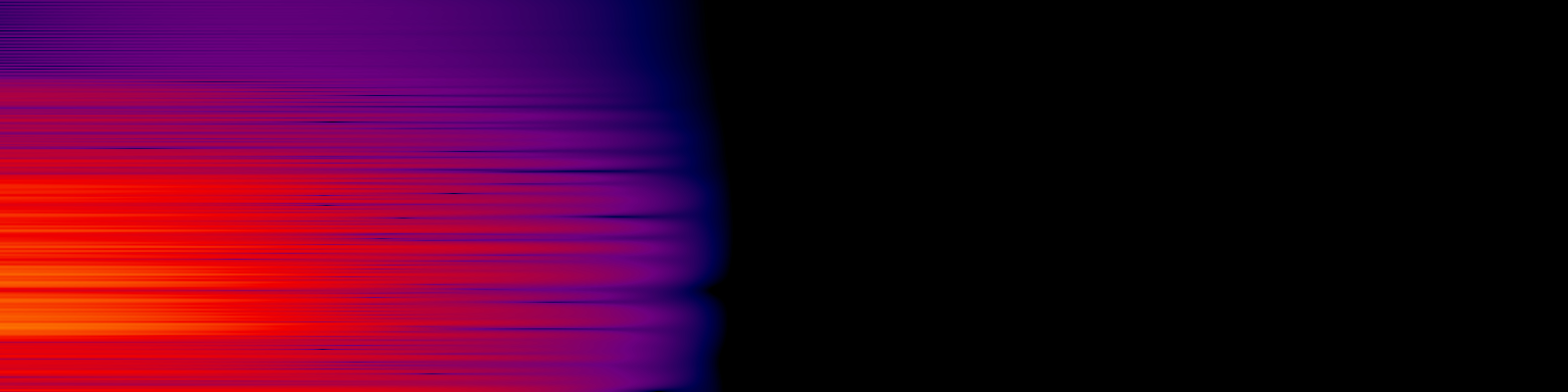 spektrogram