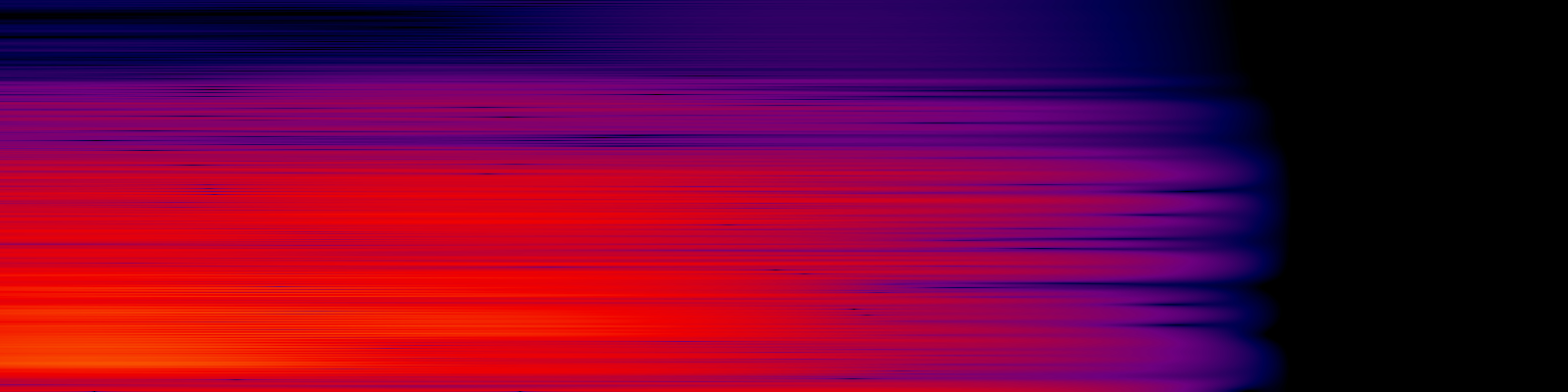 spektrogram