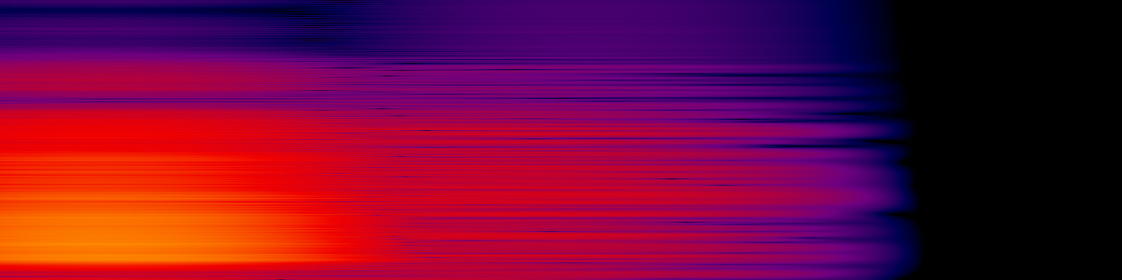 spektrogram