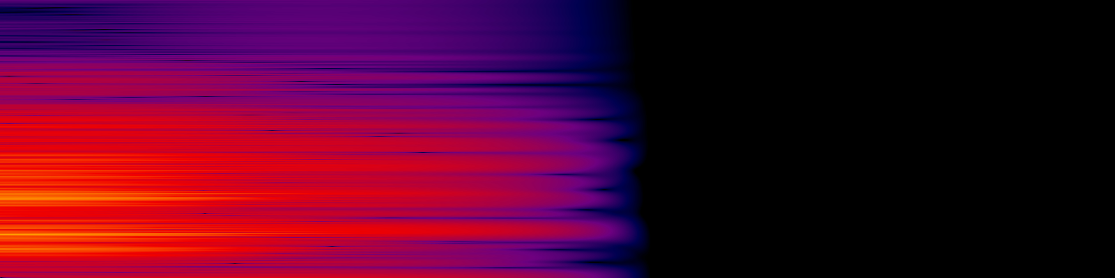 spektrogram
