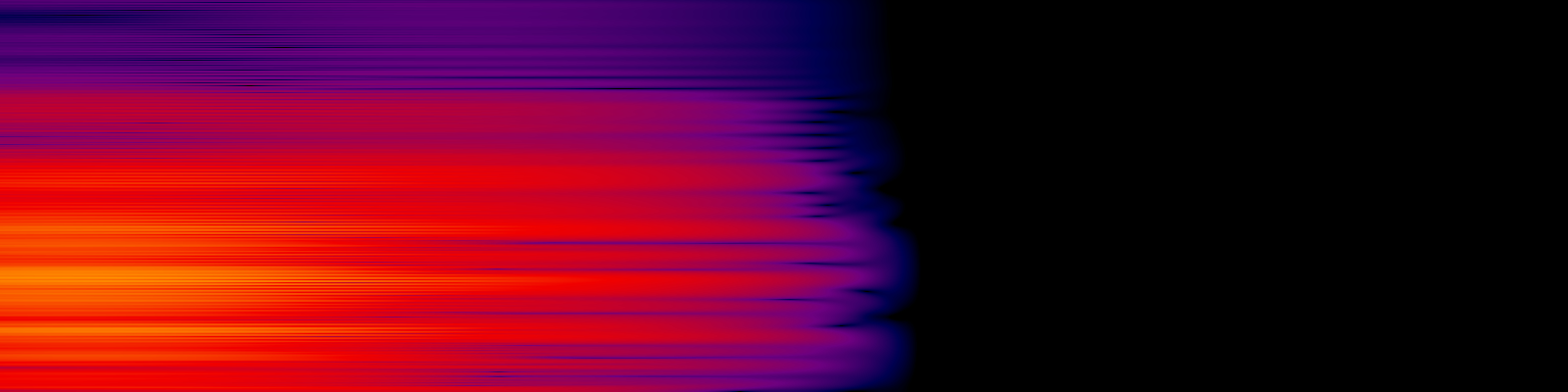 spektrogram