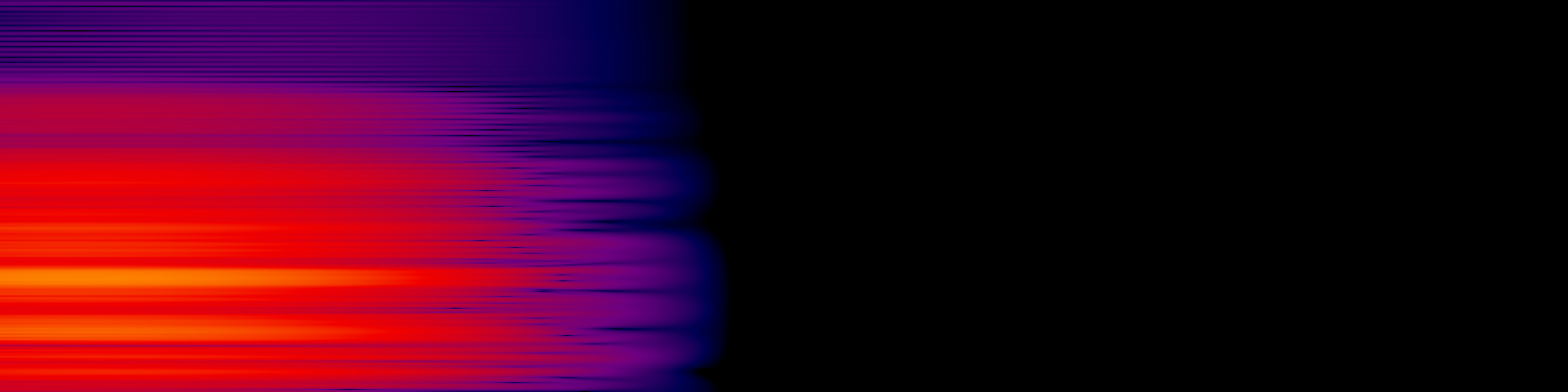 spektrogram