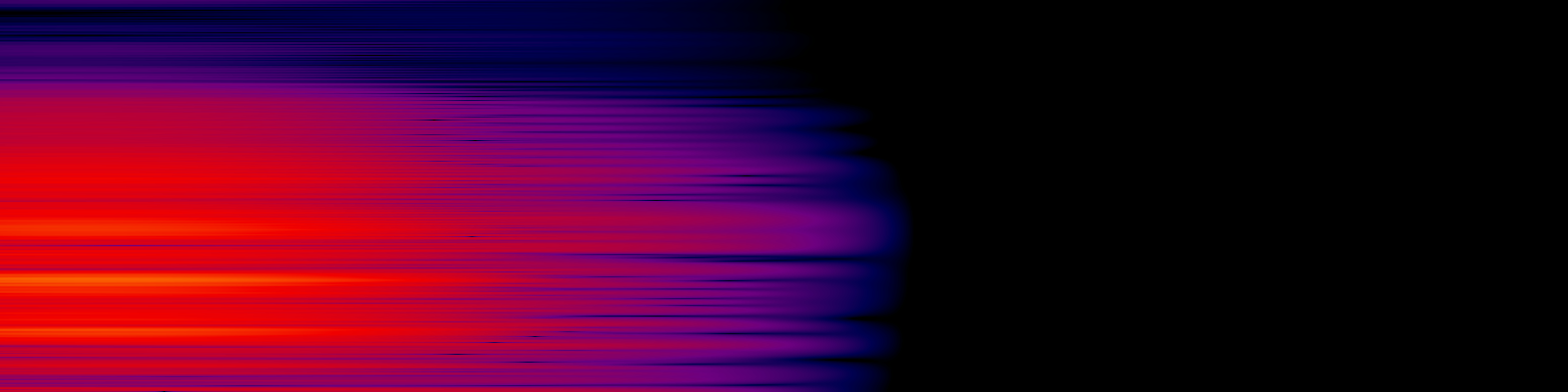 spektrogram