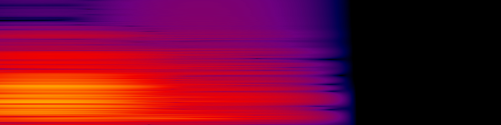 spektrogram