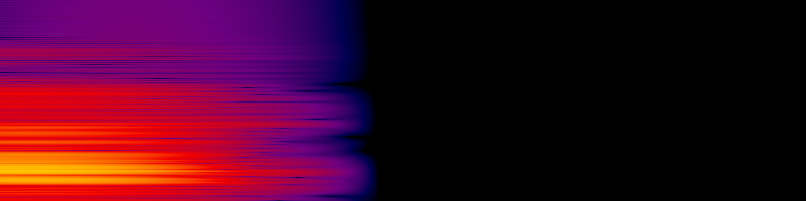 spektrogram
