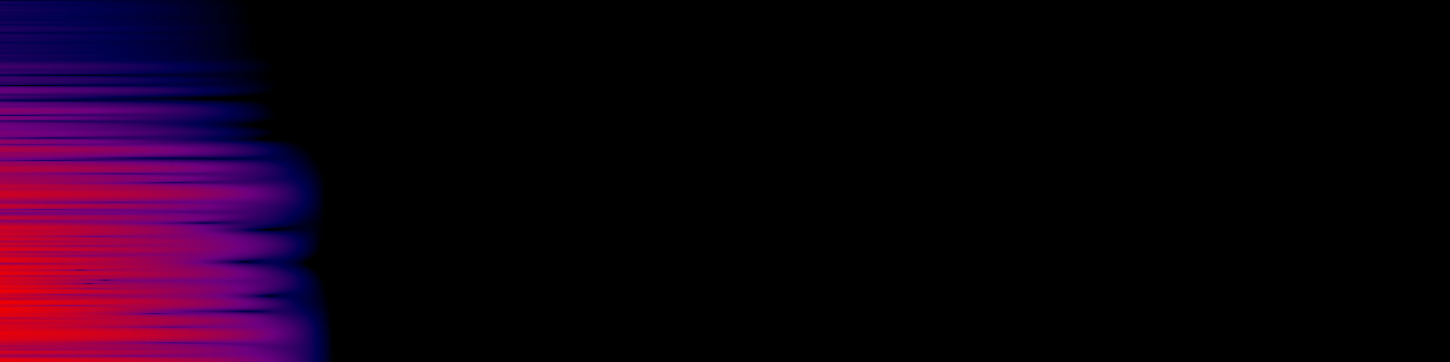 spektrogram