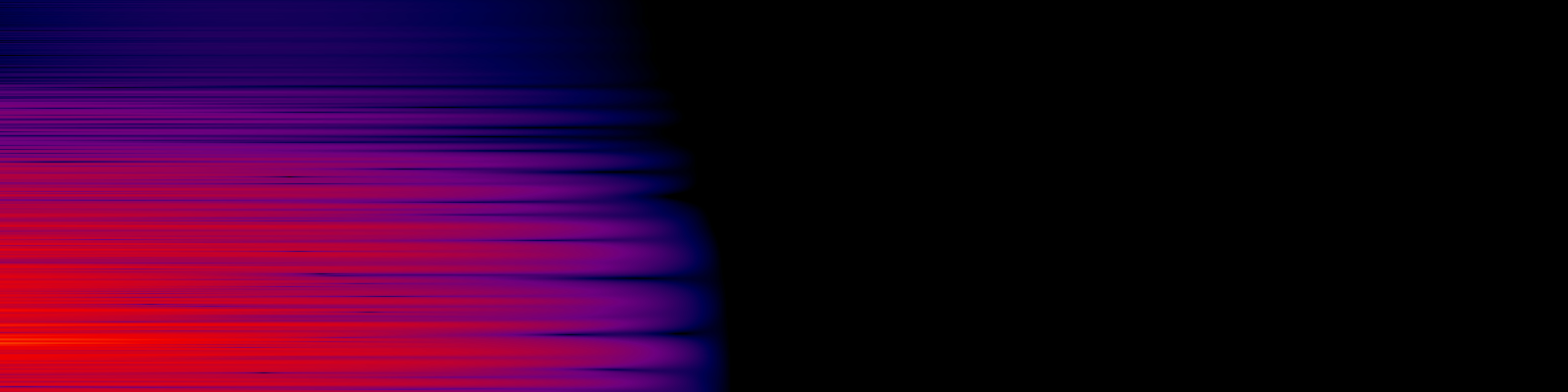 spektrogram