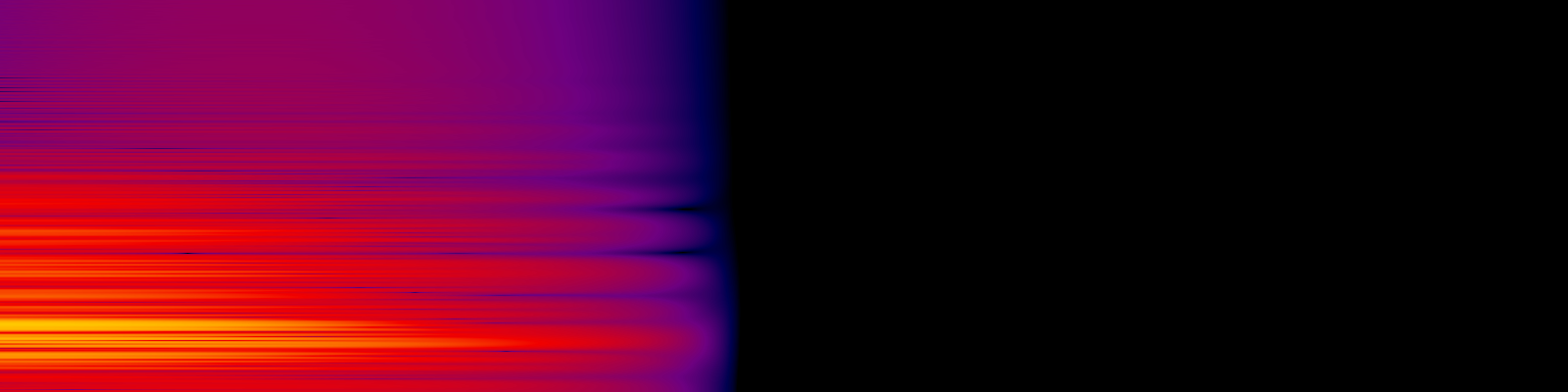 spektrogram