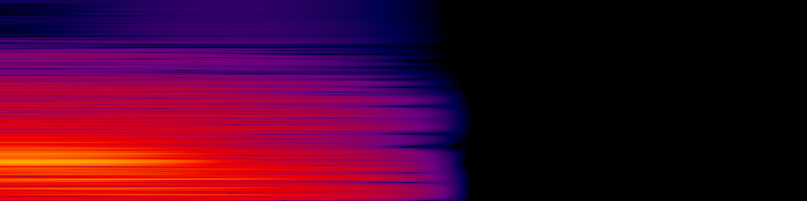 spektrogram