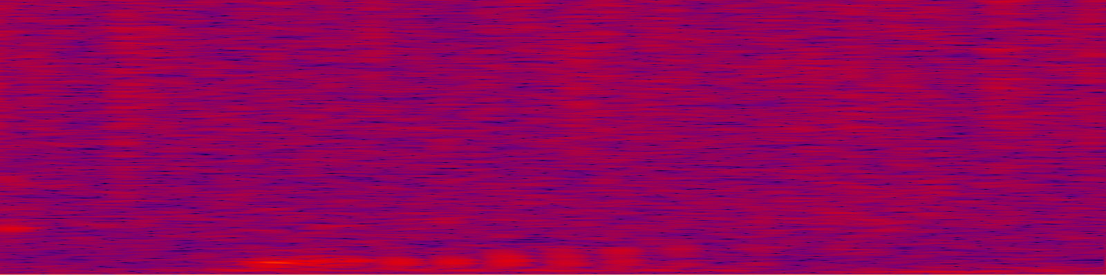 spektrogram