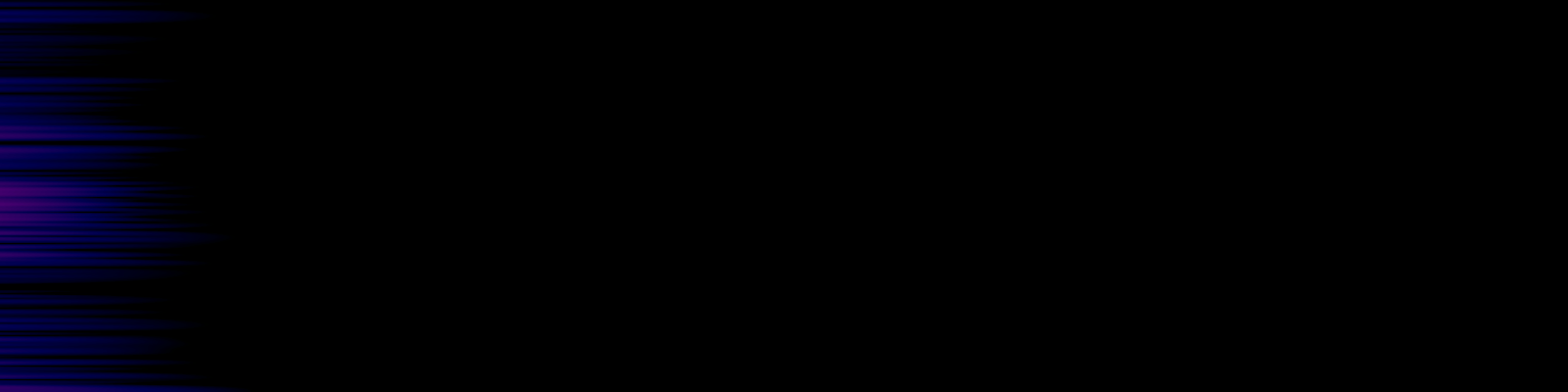 spektrogram