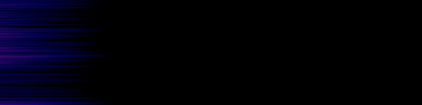spektrogram