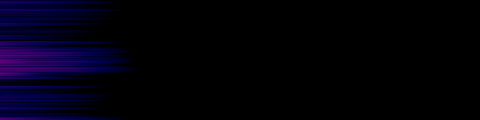 spektrogram