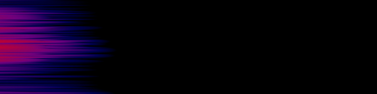 spektrogram