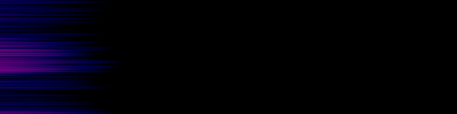 spektrogram