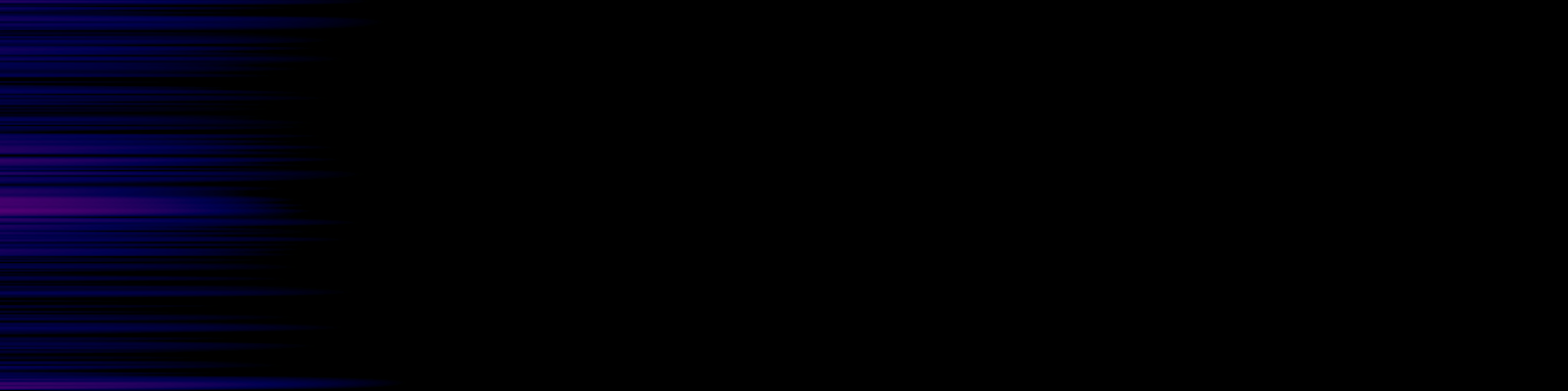 spektrogram