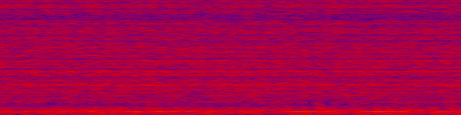 spektrogram