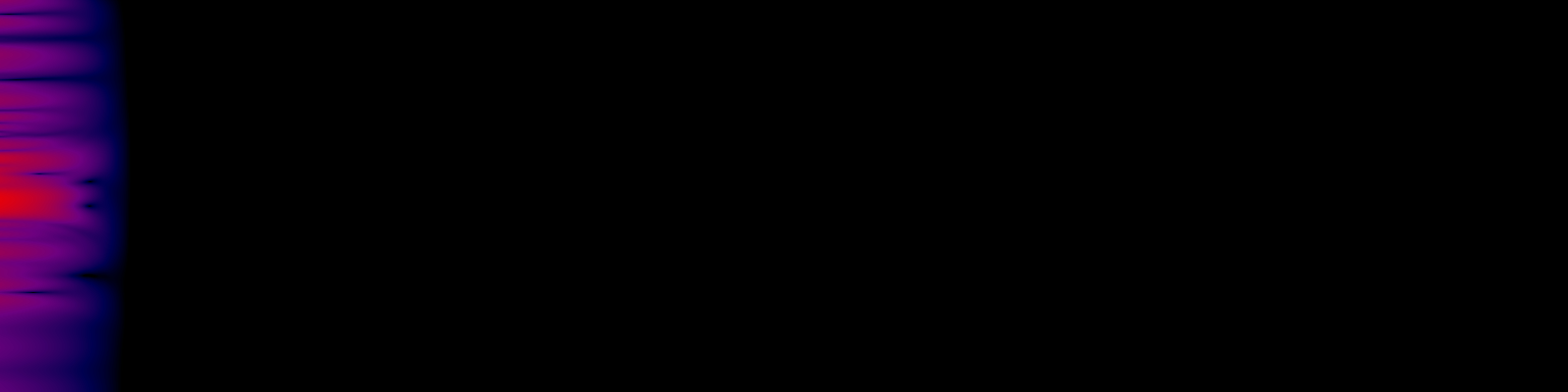 spektrogram