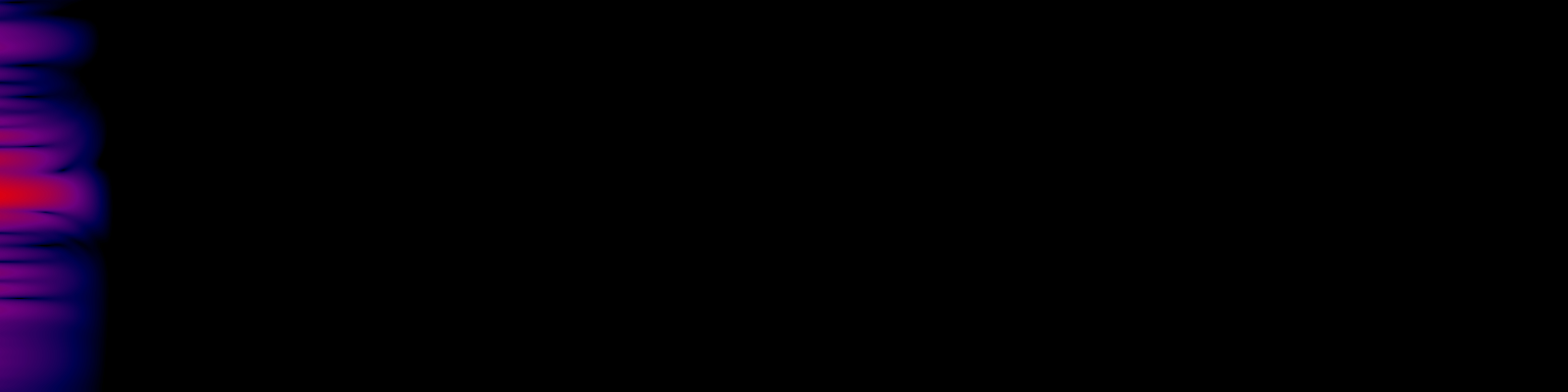 spektrogram