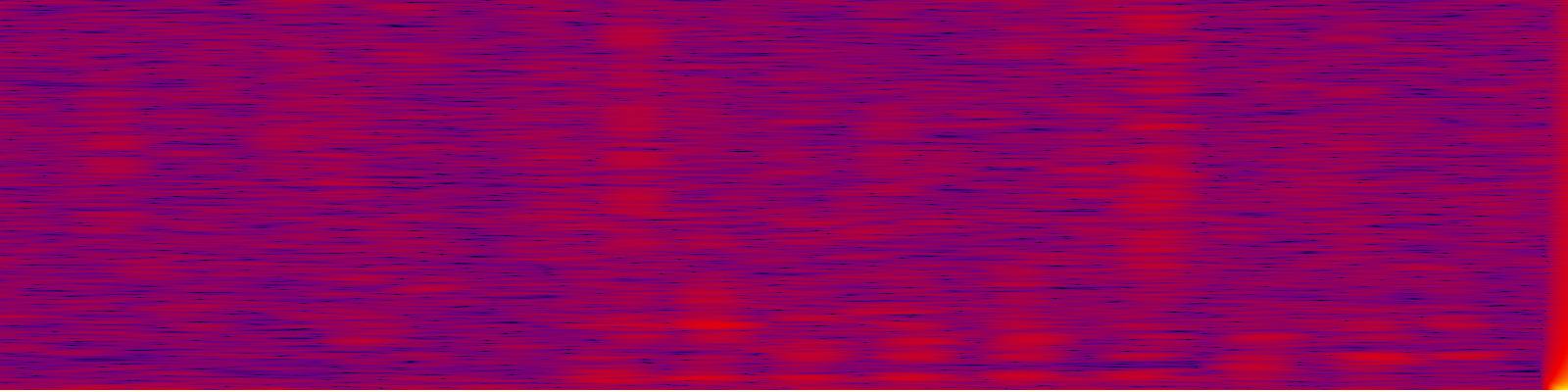 spektrogram